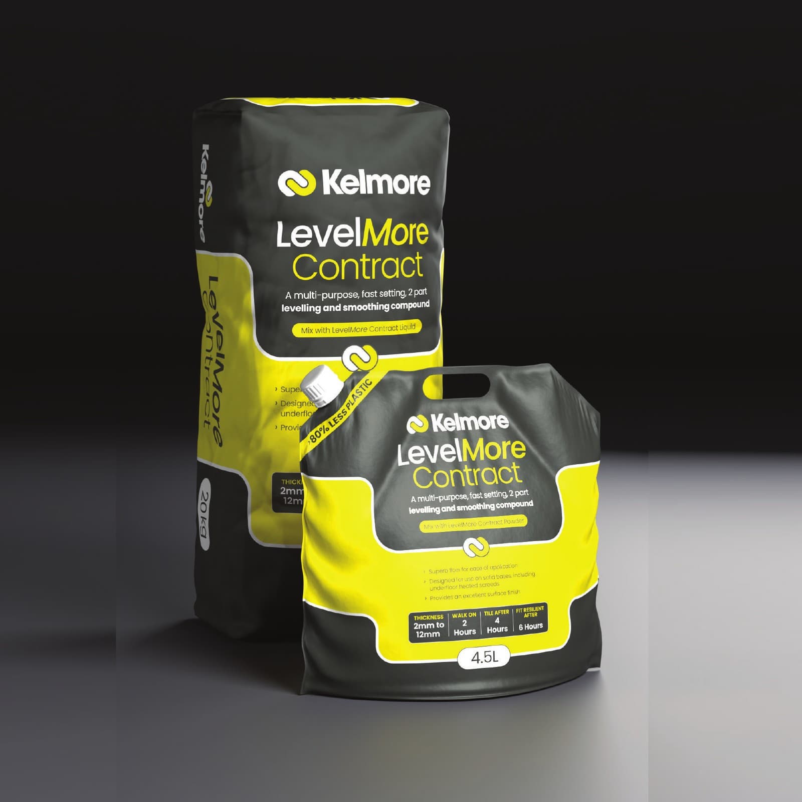 Kelmore LevelMore Contract