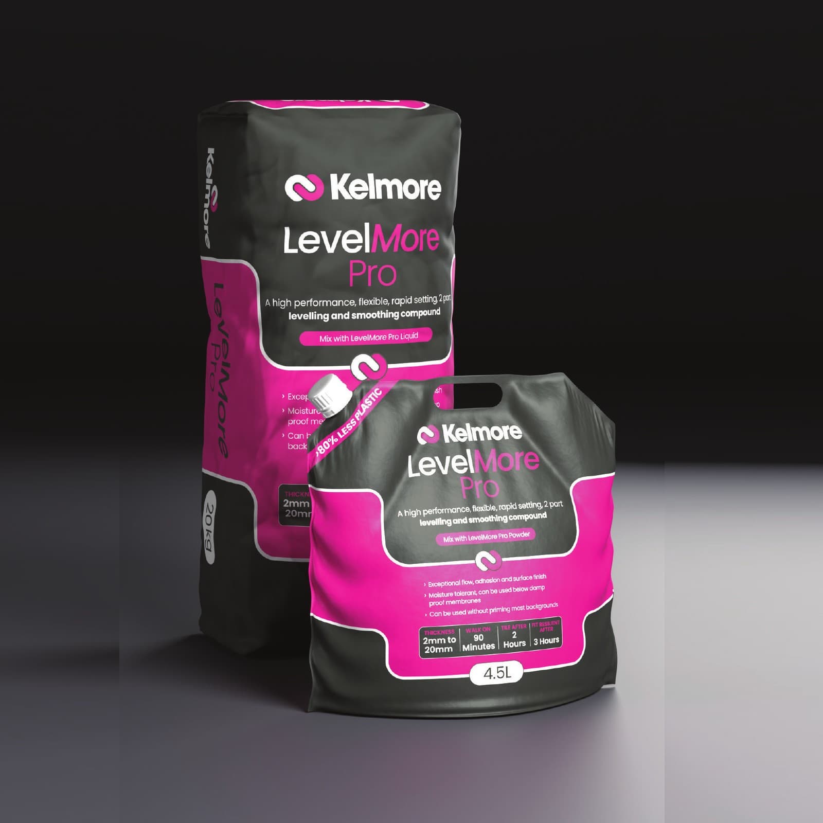 Kelmore LevelMore Pro